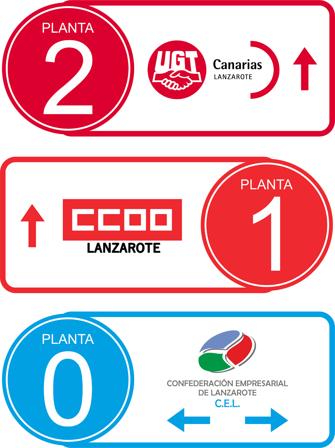 Ejemplos de señalética