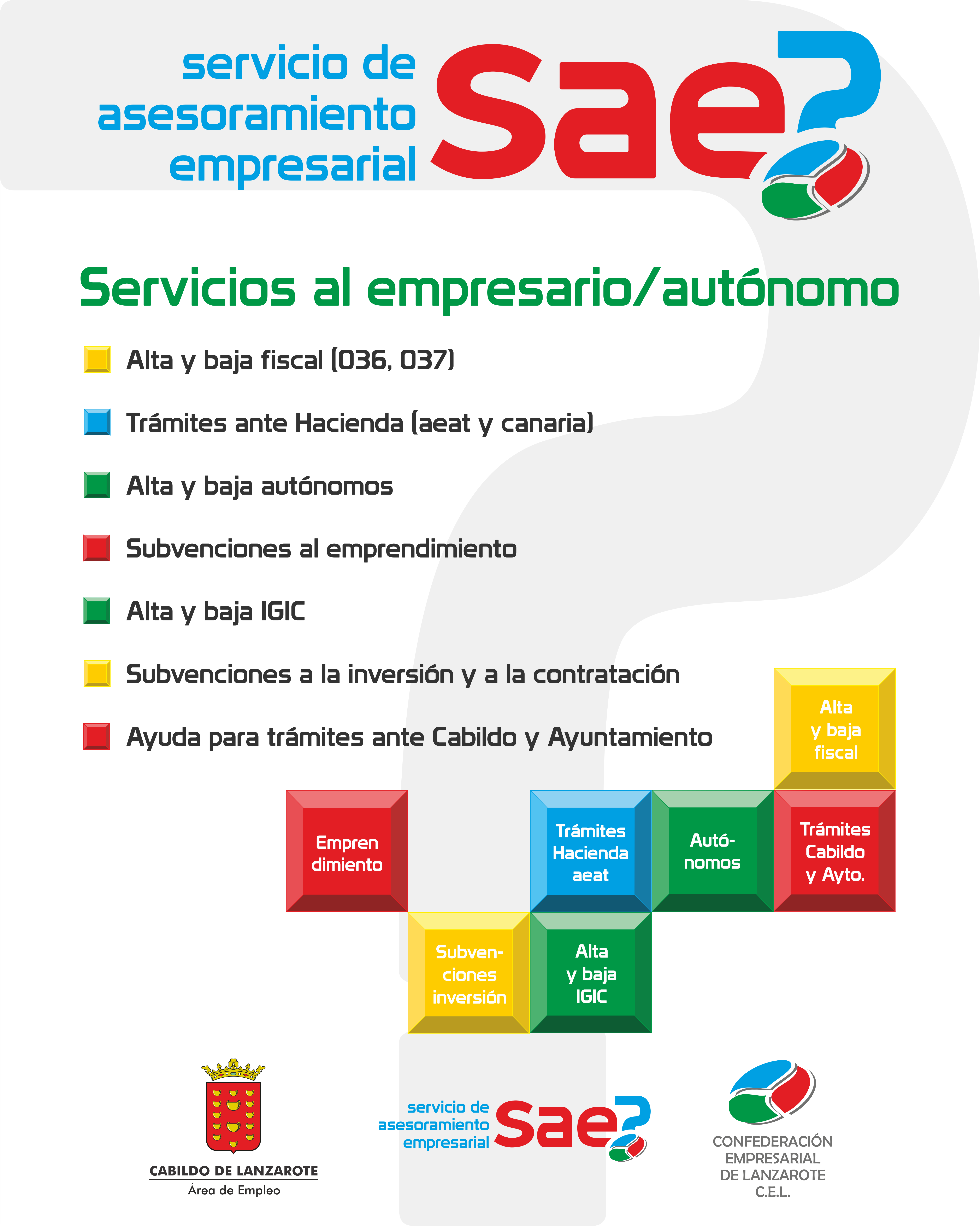 Ejemplos de señalética